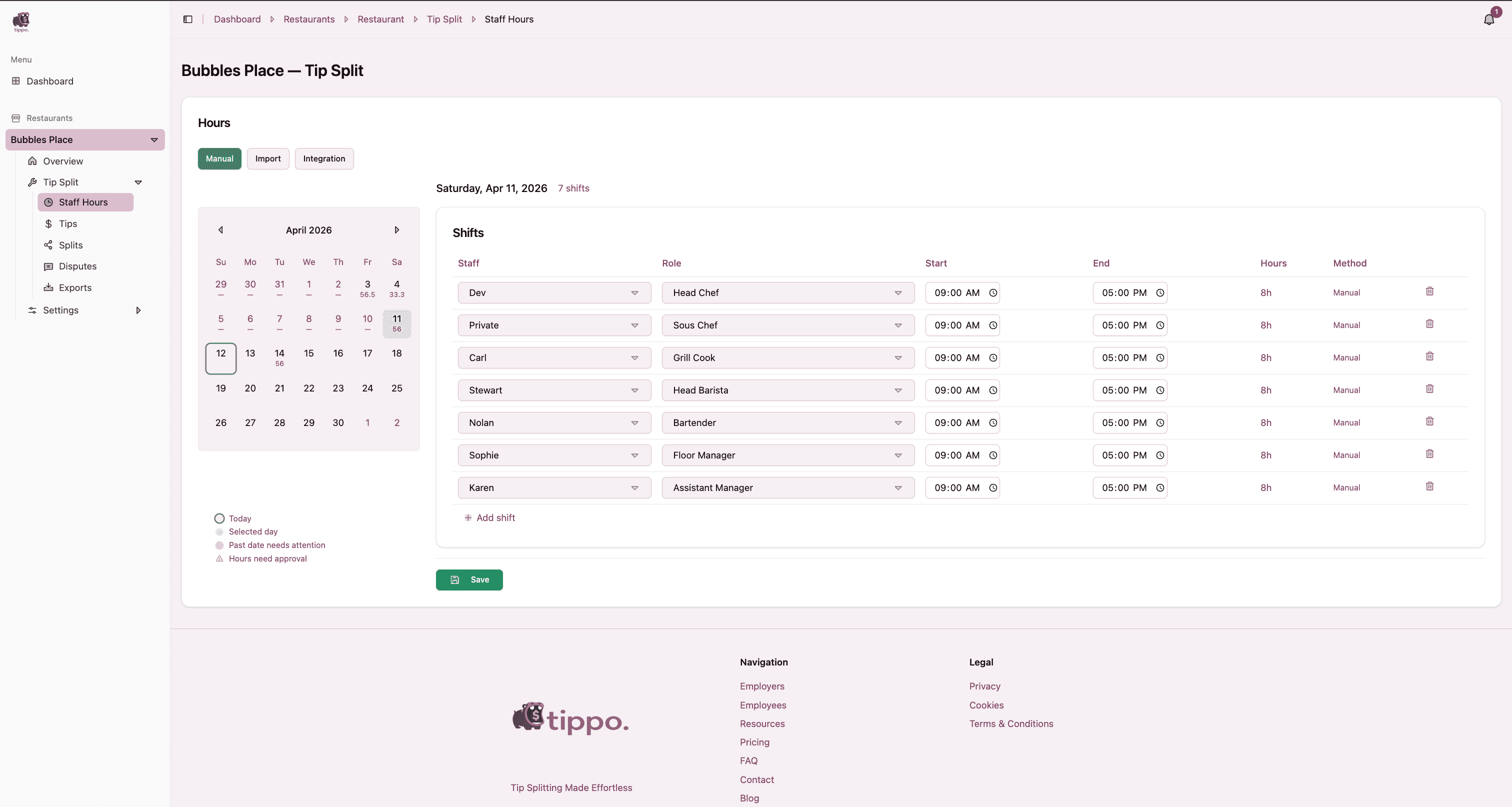 Tippo Staff Hours dashboard